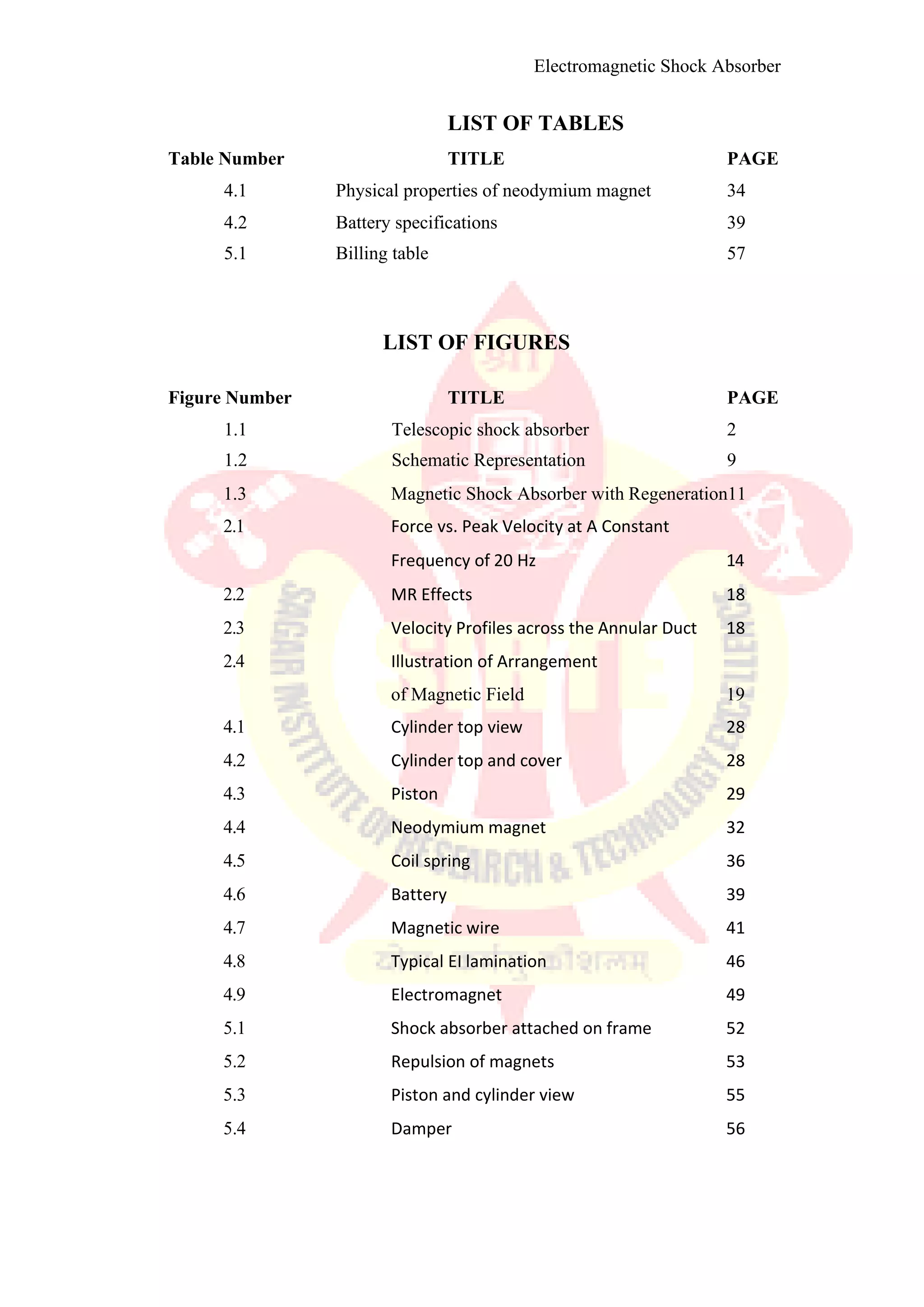 Electromagnetic shoct absorber1 converted