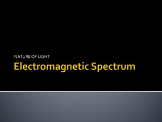 Electromagnetic Spectrum NATURE OF LIGHT 