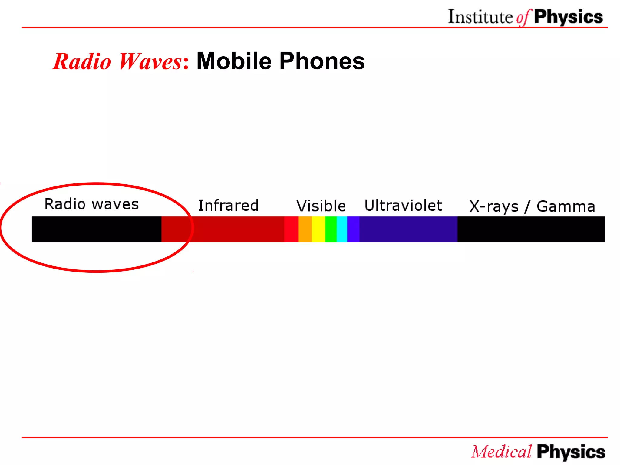 Radio Waves: Mobile Phones
 