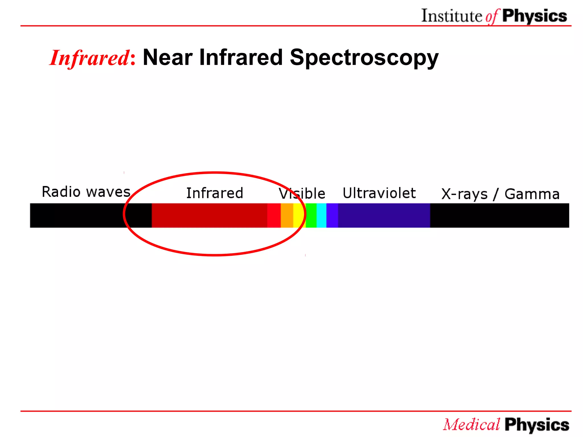 Infrared: Near Infrared Spectroscopy
 