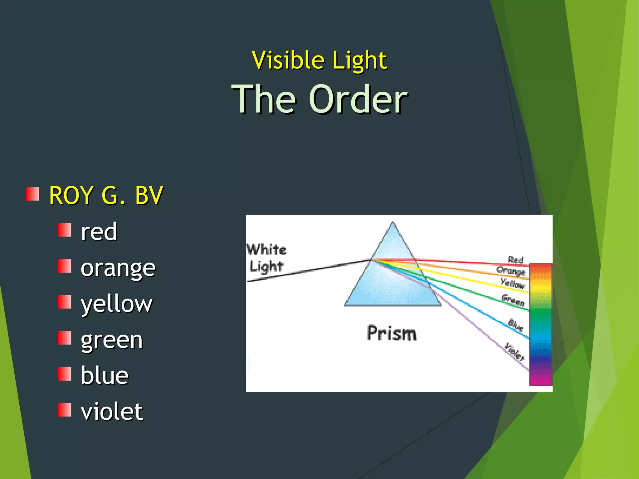 ROY G. BVROY G. BV
redred
orangeorange
yellowyellow
greengreen
blueblue
violetviolet
Visible LightVisible Light
The OrderThe Order
 