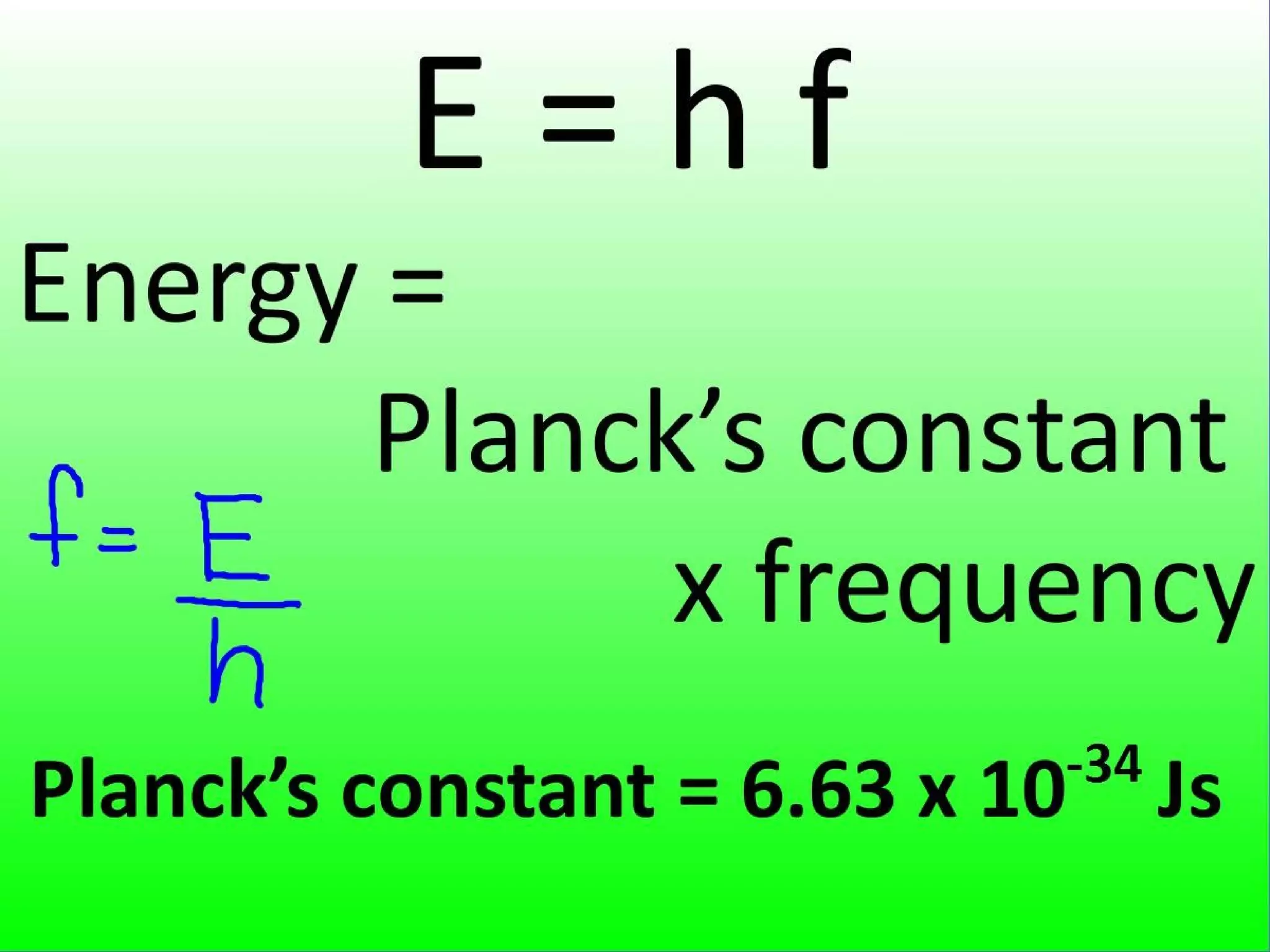 Electromagnetic spectrum