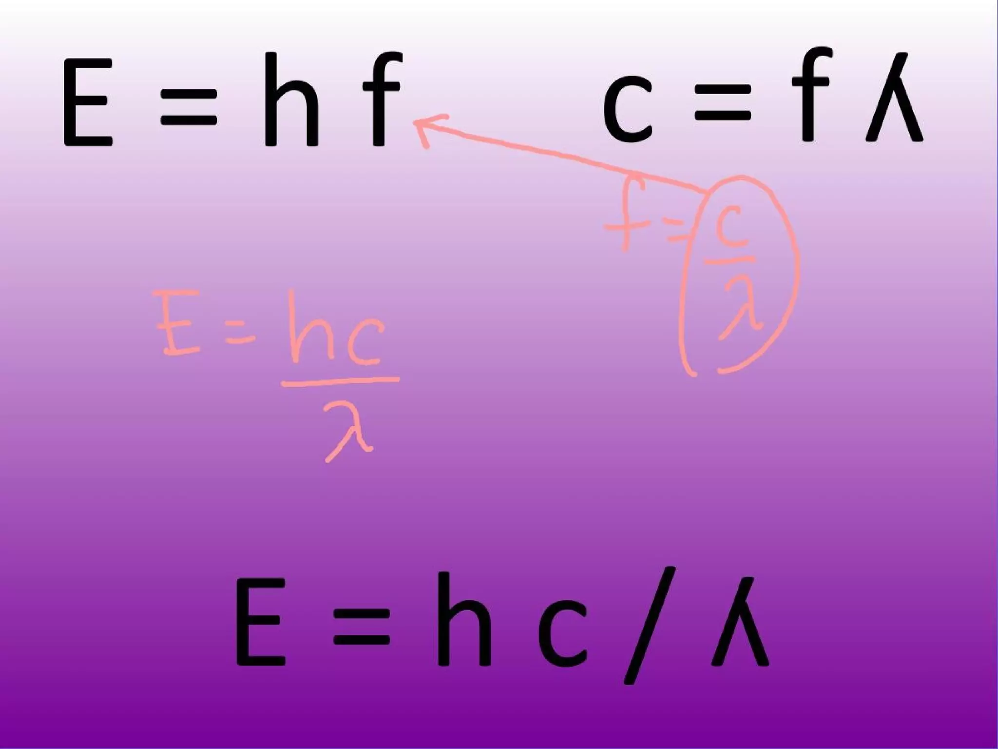 Electromagnetic spectrum