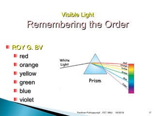 ROY G. BVROY G. BV
redred
orangeorange
yellowyellow
greengreen
blueblue
violetviolet
Visible LightVisible Light
Remembering the OrderRemembering the Order
04/30/18Pavithran Puthiyapurayil , FET, MNU 17
 