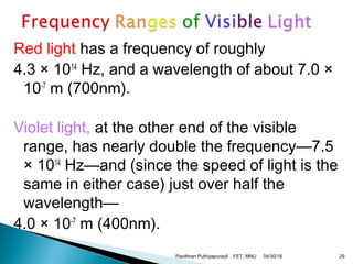 Red light has a frequency of roughly
4.3 × 1014
Hz, and a wavelength of about 7.0 ×
10­7
m (700nm).
Violet light, at the other end of the visible
range, has nearly double the frequency—7.5
× 1014
Hz—and (since the speed of light is the
same in either case) just over half the
wavelength—
4.0 × 10­7
m (400nm).
04/30/18Pavithran Puthiyapurayil , FET, MNU 29
 