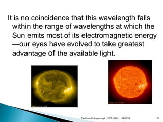It is no coincidence that this wavelength falls
within the range of wavelengths at which the
Sun emits most of its electromagnetic energy
—our eyes have evolved to take greatest
advantage of the available light.
04/30/18Pavithran Puthiyapurayil , FET, MNU 31
 