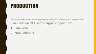 PRODUCTION
Electro magnetic waves are propagated by interaction of electric and magnetic field.
Classification Of Electromagnetic Spectrum:
1. Luminous
2. Nonluminous
 