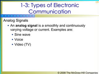 Electromagnetic spectrum | PPT