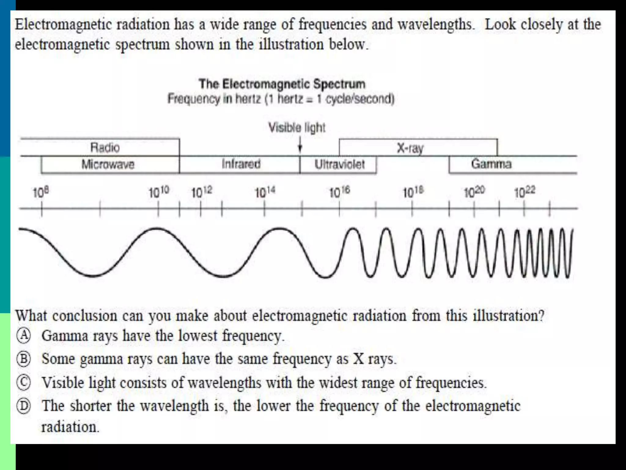 Electromagnetic Spectrum.ppt