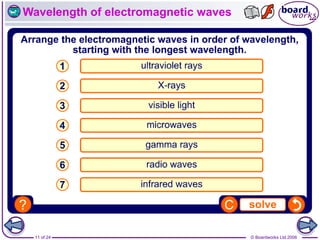 © Boardworks Ltd 2006
11 of 24
Wavelength of electromagnetic waves
 