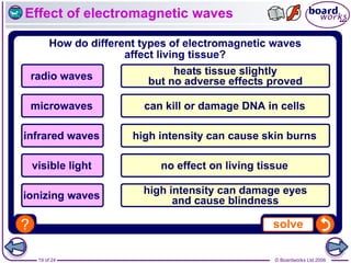 © Boardworks Ltd 2006
19 of 24
Effect of electromagnetic waves
 