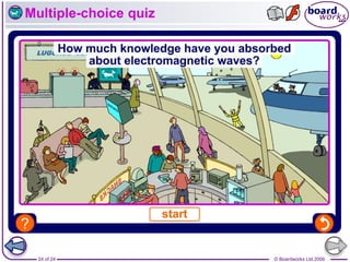© Boardworks Ltd 2006
24 of 24
Multiple-choice quiz
 