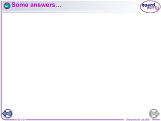 © Boardworks Ltd 2006
26 of 24
Some answers…
 
