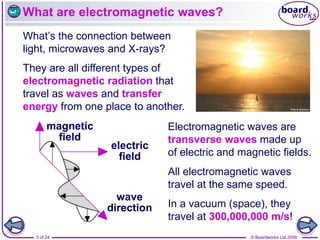 © Boardworks Ltd 2006
3 of 24
What are electromagnetic waves?
What’s the connection between
light, microwaves and X-rays?
Electromagnetic waves are
transverse waves made up
of electric and magnetic fields.
magnetic
field
electric
field
wave
direction
They are all different types of
electromagnetic radiation that
travel as waves and transfer
energy from one place to another.
All electromagnetic waves
travel at the same speed.
In a vacuum (space), they
travel at 300,000,000 m/s!
 