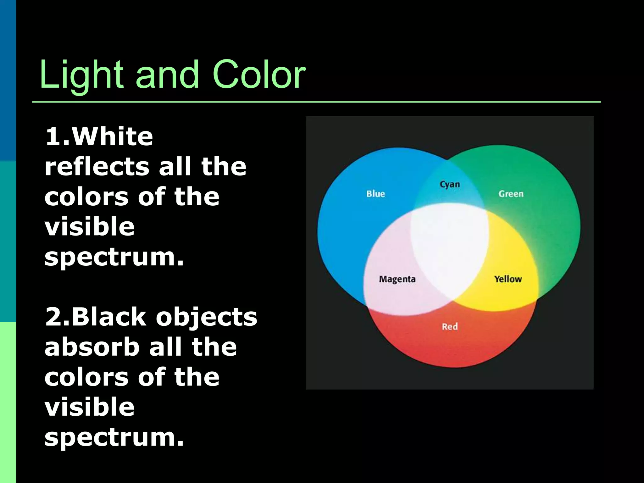 Light and Color
1.White
reflects all the
colors of the
visible
spectrum.

2.Black objects
absorb all the
colors of the
visible
spectrum.
 