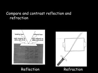 Compare and contrast reflection and
refraction
Reflection Refraction
 