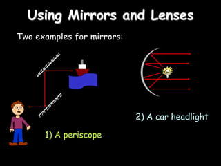 Using Mirrors and Lenses
Two examples for mirrors:
1) A periscope
2) A car headlight
 