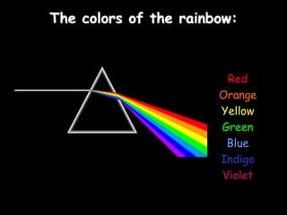 The colors of the rainbow:
Red
Orange
Yellow
Green
Blue
Indigo
Violet
 