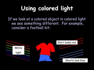 Using colored light
If we look at a colored object in colored light
we see something different. For example,
consider a football kit:
White
light
Shorts look blue
Shirt looks red
 