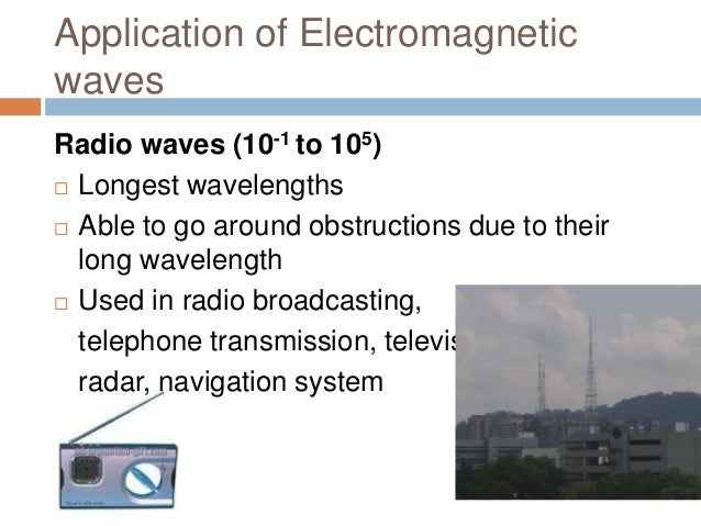 Electromagnetic spectrum e learning
