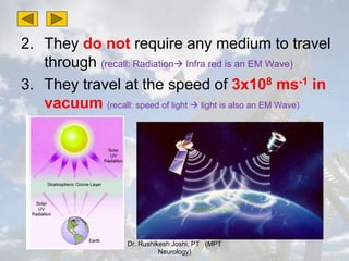 Radiation Medium Electromagnetic spectrum & laws of radiation and its application in ...