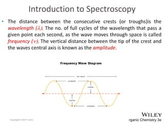 Introduction to Spectroscopy
• The distance between the consecutive crests (or troughs)is the
wavelength (l). The no. of full cycles of the wavelength that pass a
given point each second, as the wave moves through space is called
frequency (n). The vertical distance between the tip of the crest and
the waves central axis is known as the amplitude.
Copyright © 2017 John Wiley & Sons, Inc. All rights reserved. 14-3 Klein, Organic Chemistry 3e
 