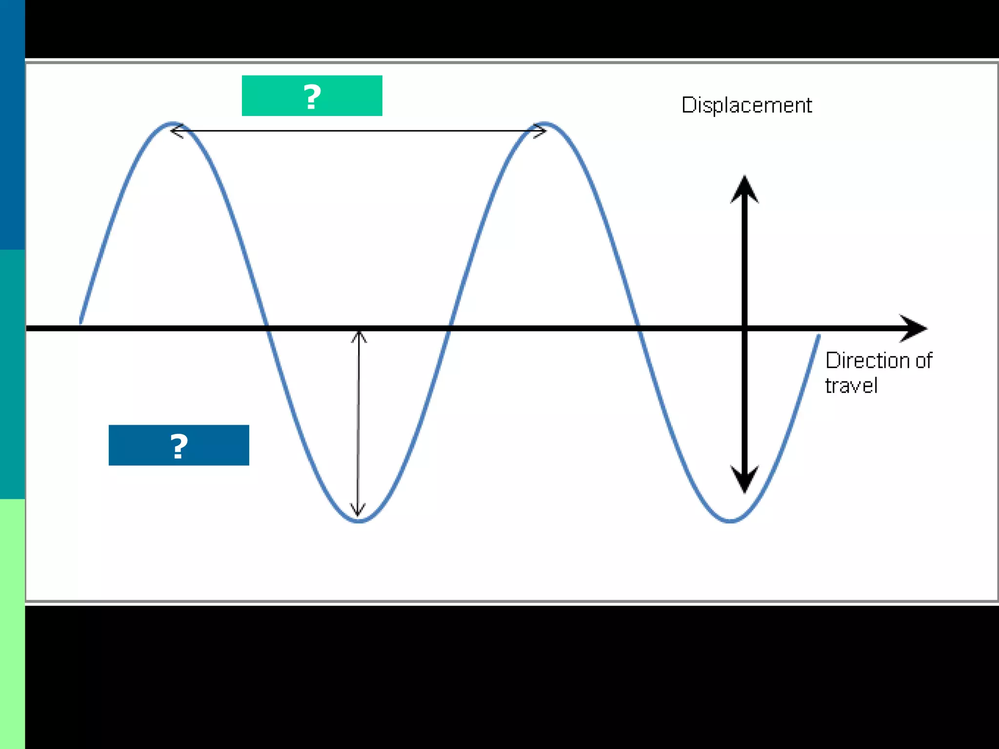 electromagnetic-spectrum-ppt-pptx