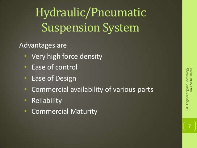 5 of hydraulic disadvantages system system suspension Electromagnetic