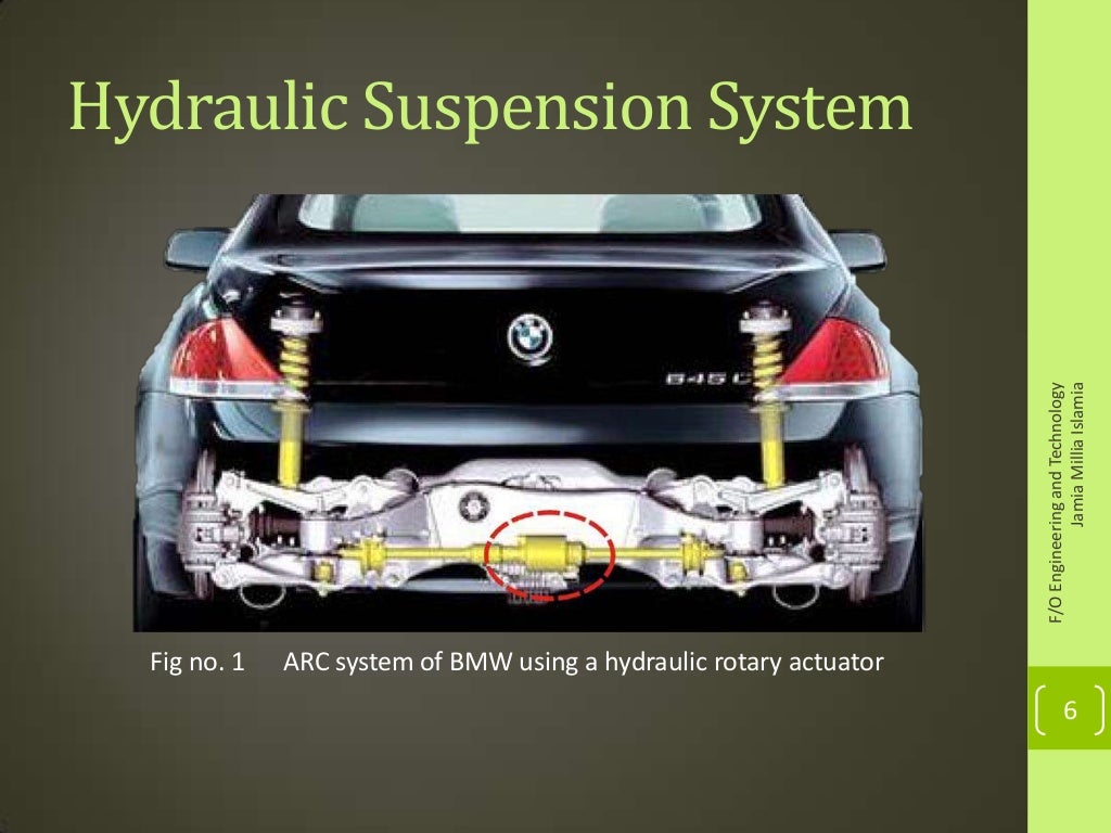 suspension system
