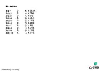 Charlie Chong/ Fion Zhang
Answers:
 