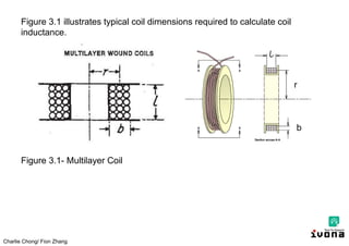 Charlie Chong/ Fion Zhang
Figure 3.1 illustrates typical coil dimensions required to calculate coil
inductance.
Figure 3.1- Multilayer Coil
r
l
b
 