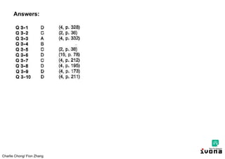 Charlie Chong/ Fion Zhang
Answers:
 
