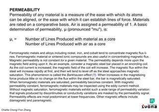 Charlie Chong/ Fion Zhang
PERMEABILITY
Permeability of any material is a measure of the ease with which its atoms
can be aligned, or the ease with which it can establish lines of force. Materials
are rated on a comparative basis. Air is assigned a permeability of 1. A basic
determination of permeability, μ (pronounced "mu"), is:
μr = Number of Lines Produced with material as a core
Number of Lines Produced with air as a core
Ferromagnetic metals and alloys including nickel, iron, and cobalt tend to concentrate magnetic flux li-
nes. Ferromagnetic material or sintered ionic compounds are also useful in concentrating magnetic flux.
Magnetic permeability is not constant tor a given material. The permeability depends more upon the
magnetic field acting upon it. As an example, consider a magnetic steel bar placed in an encircling coil.
As the coil current is increased, the magnetic field of the coil will increase. The magnetic flux within the
steel will increase rapidly at first, and then will tend to level off as the steel approaches magnetic
saturation. This phenomenon is called the Barkhausen effect (?). When increases in the magnetizing
force produce little or no change on the flux within the steel bar, the bar is magnetically saturated.
When ferromagnetic materials are saturated, permeability becomes constant. With magnetic
permeability constant, ferromagnetic materials may be inspected using the eddy current method.
Without magnetic saturation, ferromagnetic materials exhibit such a wide range of permeability variation
that signals produced by discontinuities or conductivity variations are masked by the permeability signal.
Permeability effects are most predominant at lower frequencies. Other magnetic effects include
diamagnetic and paramagnetic.
 