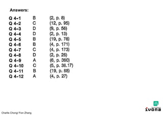 Charlie Chong/ Fion Zhang
Answers:
 