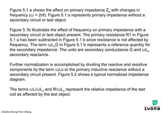 Charlie Chong/ Fion Zhang
Figure 5.1 a shows the effect on primary impedance Zp with changes in
frequency (ω = 2πf). Figure 5.1 a represents primary impedance without a
secondary circuit or test object.
Figure 5.1b Illustrates the effect of frequency on primary impedance with a
secondary circuit or test object present. The primary resistance R1 in Figure
5.1 a has been subtracted in Figure 5.1 b since resistance is not affected by
frequency. The term ωLsG in Figure 5.1 b represents a reference quantity for
the secondary impedance. The units are secondary conductance G and ωLs
secondary reactance.
Further normalization is accomplished by dividing the reactive and resistive
components by the term ωLo or the primary inductive reactance without a
secondary circuit present. Figure 5.2 shows a typical normalized impedance
diagram.
The terms ωL/ωLo and R/ωLo represent the relative impedance of the test
coil as affected by the test object.
 