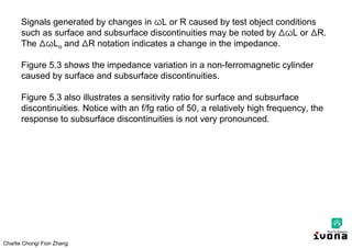 Charlie Chong/ Fion Zhang
Signals generated by changes in ωL or R caused by test object conditions
such as surface and subsurface discontinuities may be noted by ∆ωL or ∆R.
The ∆ωLo and ∆R notation indicates a change in the impedance.
Figure 5.3 shows the impedance variation in a non-ferromagnetic cylinder
caused by surface and subsurface discontinuities.
Figure 5.3 also illustrates a sensitivity ratio for surface and subsurface
discontinuities. Notice with an f/fg ratio of 50, a relatively high frequency, the
response to subsurface discontinuities is not very pronounced.
 