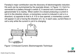 Charlie Chong/ Fion Zhang
Faraday's major contribution was the discovery of electromagnetic induction.
His work can be summarized by the example shown· in Figure 1.3. Coil A is
connected to a battery through a switch S. A second coil a connected to a
galvanometer G is nearby. When switch S is closed producing a current in
coil A in the direction shown, a momentary current is induced in coil a in a
direction(- a) opposite to that in A. If S is now opened, a momeritary current
will appear in coil a having the direction of (- b). In each case, current flows in
coil a only while the current in coil A is changing.
Figure 1.3-lnduced Current, Electromagnetic Technique
 