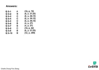 Charlie Chong/ Fion Zhang
Answers:
 