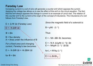 Charlie Chong/ Fion Zhang
Faraday Law
Increasing current in a coil of wire will generate a counter emf which opposes the current.
Applying the voltage law allows us to see the effect of this emf on the circuit equation. The fact
that the emf always opposes the change in current is an example of Lenz's law. The relation of
this counter emf to the current is the origin of the concept of inductance. The inductance of a coil
follows from Faraday's law.
Since the magnetic field of a solenoid is:
B = μNI ∙ (l -1)
Thus:
E = - NA ∙∆B/ ∆t, becomes;
E = - N A ∙∆ [μNI (l -1)] / ∆t
E = - NAμN ∙(l -1) ∙ ∆I/∆t
for L = N2Aμ (l -1)
E = -L ∆I/∆t #
E ∝ ∆ Ф/ ∆t (Faraday Law)
E = - N ∆Ф/ ∆t
Ф = BA
B = flux density
A = Area under the influence of B
For a fixed area and changing
current, Faraday's law becomes:
E = - N ∆Ф/ ∆t = -N ∆BA/ ∆t
for Ф = BA
http://hyperphysics.phy-astr.gsu.edu/hbase/magnetic/indcur.html
 