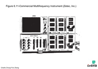 Charlie Chong/ Fion Zhang
Figure 6.11-Commercial Multifrequency Instrument (Zetec, Inc.)
 