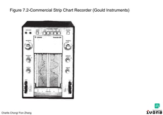 Charlie Chong/ Fion Zhang
Figure 7.2-Commercial Strip Chart Recorder (Gould Instruments)
 