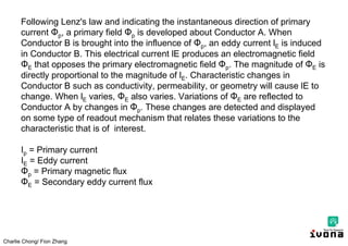 Charlie Chong/ Fion Zhang
Following Lenz's law and indicating the instantaneous direction of primary
current Фp, a primary field Фp is developed about Conductor A. When
Conductor B is brought into the influence of Фp, an eddy current lE is induced
in Conductor B. This electrical current lE produces an electromagnetic field
ФE that opposes the primary electromagnetic field Фp. The magnitude of ФE is
directly proportional to the magnitude of lE. Characteristic changes in
Conductor B such as conductivity, permeability, or geometry will cause lE to
change. When lE varies, ФE also varies. Variations of ФE are reflected to
Conductor A by changes in Фp. These changes are detected and displayed
on some type of readout mechanism that relates these variations to the
characteristic that is of interest.
Ip = Primary current
IE = Eddy current
Фp = Primary magnetic flux
ФE = Secondary eddy current flux
 