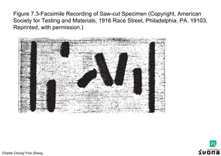 Charlie Chong/ Fion Zhang
Figure 7.3-Facsimile Recording of Saw-cut Specimen (Copyright, American
Society for Testing and Materials, 1916 Race Street, Philadelphia, PA. 19103.
Reprinted, with permission.)
 