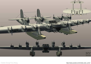 Charlie Chong/ Fion Zhang
E&P Applications
https://www.youtube.com/embed/_Iiwd-_uCLQ
 