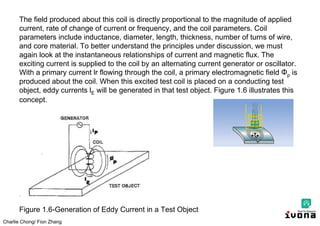 Charlie Chong/ Fion Zhang
The field produced about this coil is directly proportional to the magnitude of applied
current, rate of change of current or frequency, and the coil parameters. Coil
parameters include inductance, diameter, length, thickness, number of turns of wire,
and core material. To better understand the principles under discussion, we must
again look at the instantaneous relationships of current and magnetic flux. The
exciting current is supplied to the coil by an alternating current generator or oscillator.
With a primary current lr flowing through the coil, a primary electromagnetic field Фp is
produced about the coil. When this excited test coil is placed on a conducting test
object, eddy currents lE will be generated in that test object. Figure 1.6 illustrates this
concept.
Figure 1.6-Generation of Eddy Current in a Test Object
 