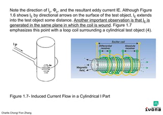 Charlie Chong/ Fion Zhang
Note the direction of lp, Фp, and the resultant eddy current lE. Although Figure
1.6 shows lE by directional arrows on the surface of the test object, lE extends
into the test object some distance. Another important observation is that lE is
generated in the same plane in which the coil is wound. Figure 1.7
emphasizes this point with a loop coil surrounding a cylindrical test object (4).
Figure 1.7- Induced Current Flow in a Cylindrical l Part
 