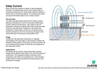 Charlie Chong/ Fion Zhang
Eddy Current
Eddy Current (EC) testing is based on electromagnetic
induction. The technology can be used to detect flaws in
conducting materials or to measure the distance between a
sensor and a conducting material. The measurement does
not require the tested object to be in direct contact
The principle
The basic principle behind standard EC testing involves
placing a cylindrical coil, which is carrying an alternating
current, close to the test piece. The current in the coil
generates a changing magnetic field, which produces eddy
currents in the test piece. Variations in the phase and
magnitude of these eddy currents are monitored using a
second coil (search coil) or by measuring changes to the
current flowing in the primary coil (excitation coil).
Image
Variations in the electrical conductivity or magnetic
permeability of the test object or the presence of flaws will
change the flow patterns of the eddy currents and there will
be a corresponding change in the phase and amplitude of
the measured current.
Applications
EC testing can be used to inspect physically complex
shapes and to detect small cracks on or near the surface of
a test piece. The inspected surfaces need only minor
preparation and need to be perfectly even. The technique
is also used for measuring electrical conductivity and the
thickness of coatings.
http://www.rosen-group.com/global/company/explore/we-can/technologies/measurement/eddy-current.html
 