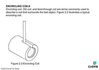 Charlie Chong/ Fion Zhang
ENCIRCLING COILS
Encircling coil, OD coil, and feed-through coil are terms commonty used to
describe a coil that surrounds the test object. Figure 2.2 illustrates a typical
encircling coil.
Figure 2.2-Encircling Coil
 