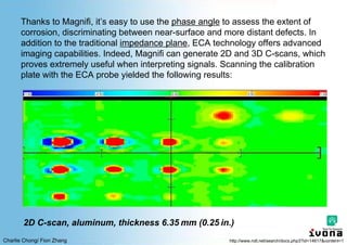 Charlie Chong/ Fion Zhang
Thanks to Magnifi, it’s easy to use the phase angle to assess the extent of
corrosion, discriminating between near-surface and more distant defects. In
addition to the traditional impedance plane, ECA technology offers advanced
imaging capabilities. Indeed, Magnifi can generate 2D and 3D C-scans, which
proves extremely useful when interpreting signals. Scanning the calibration
plate with the ECA probe yielded the following results:
http://www.ndt.net/search/docs.php3?id=14617&content=1
2D C-scan, aluminum, thickness 6.35 mm (0.25 in.)
 