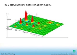 Charlie Chong/ Fion Zhang
3D C-scan, aluminum, thickness 6.35 mm (0.25 in.)
http://www.ndt.net/search/docs.php3?id=14617&content=1
 